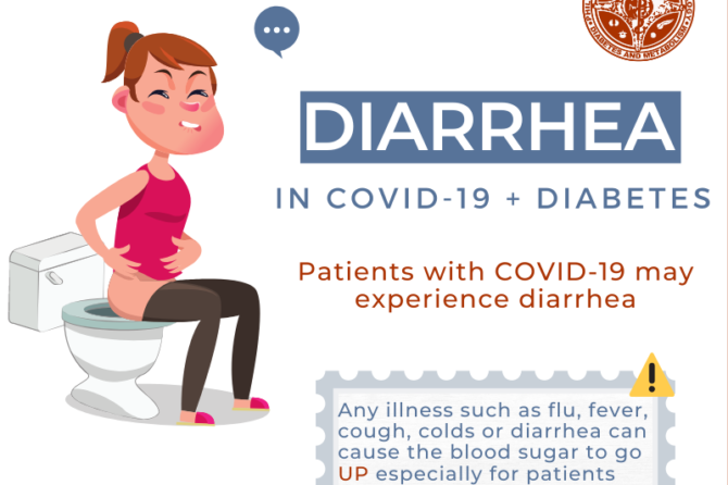 Diabetes in the Time of COVID-19: Part 3