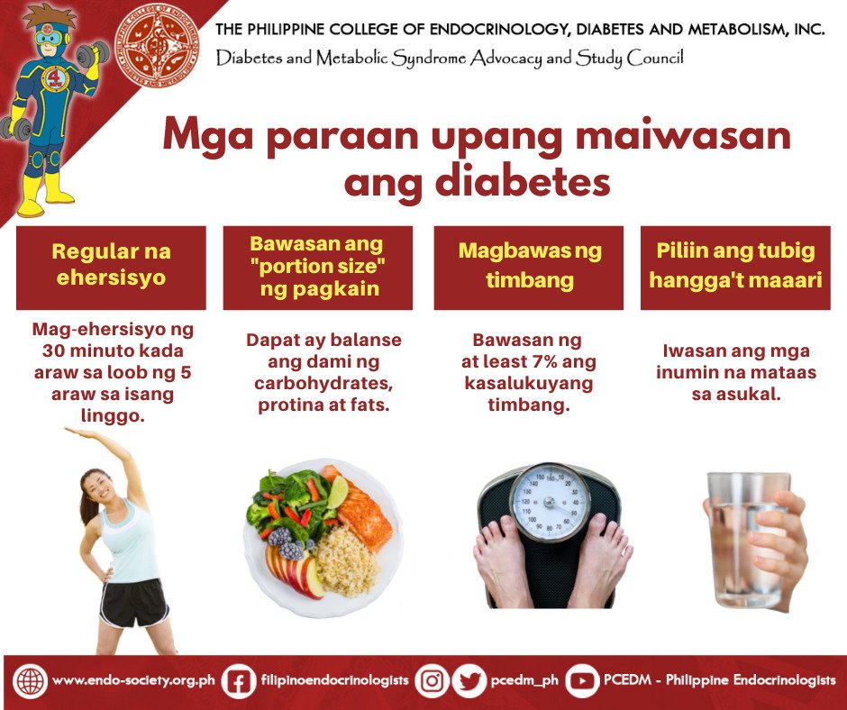 Diabetes Facts Diabetes Prevention Philippine College of